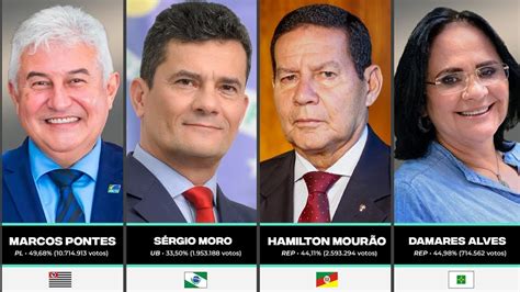 senadores eleitos em 2022